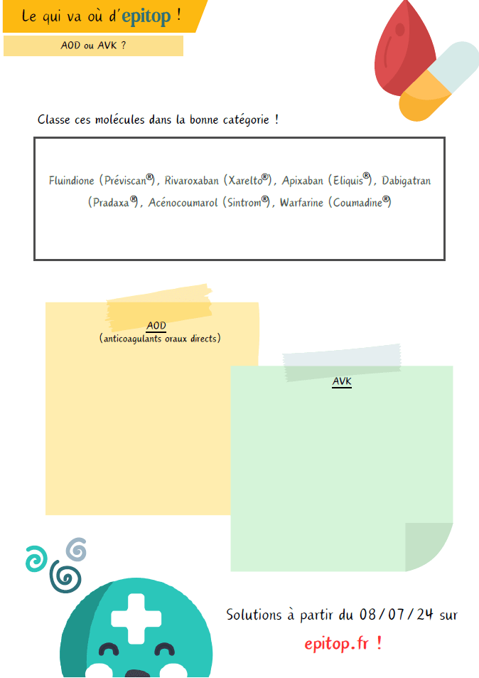 Cahier de vacances - Classement