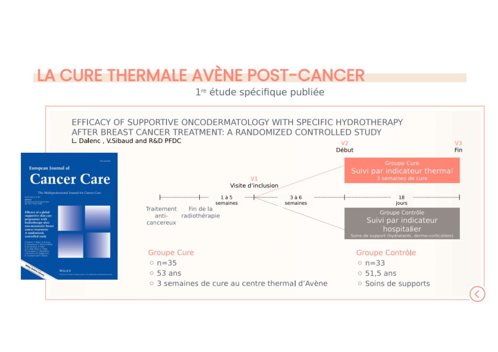 Oncologie 29 - Epitop Pharmacie