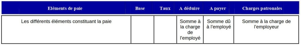 Comprendre son bulletin de salaire 2 - Epitop Pharmacie
