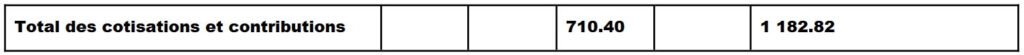 Comprendre son bulletin de salaire 6 - Epitop Pharmacie
