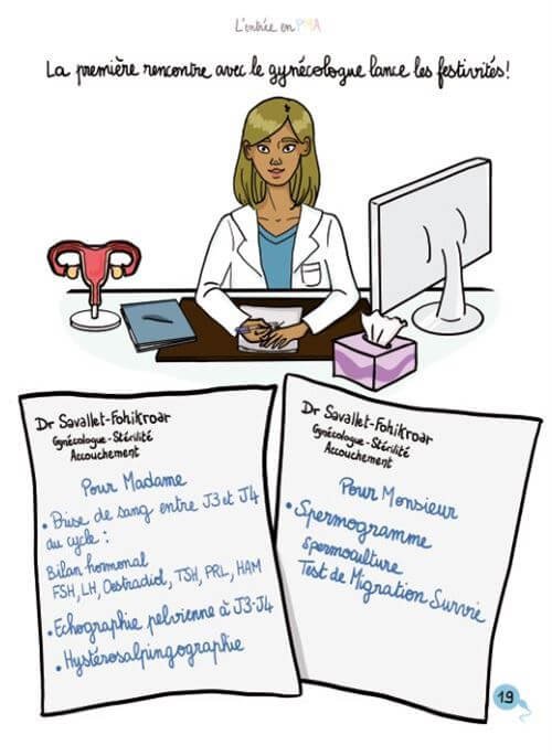 Le kit de survie à la PMA 2 - Epitop Pharmacie